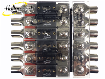 ANHD 6 - ANL & MASSE VERTEILER