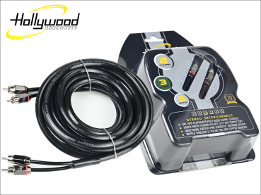 PRO 235 - HPM EXPERT