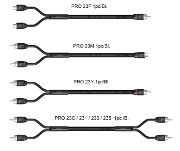 Preview: PRO 235 - HPM EXPERT