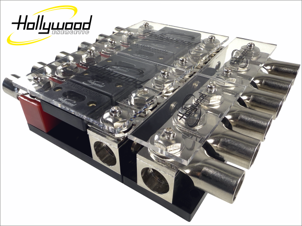 ANHD 6 - ANL & MASSE VERTEILER