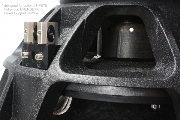 MXT.v2 15 D2 - 2500 RMS / 7500 Watt