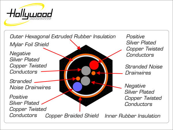 PRO 23M - HPM EXPERT