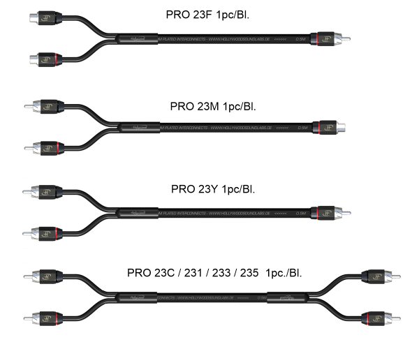 PRO 23F - HPM EXPERT
