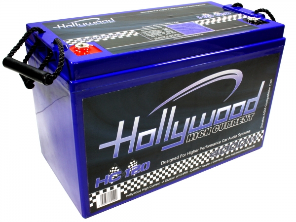 HC120
